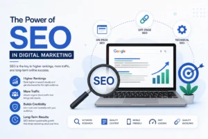 The Power of SEO in Digital Marketing
